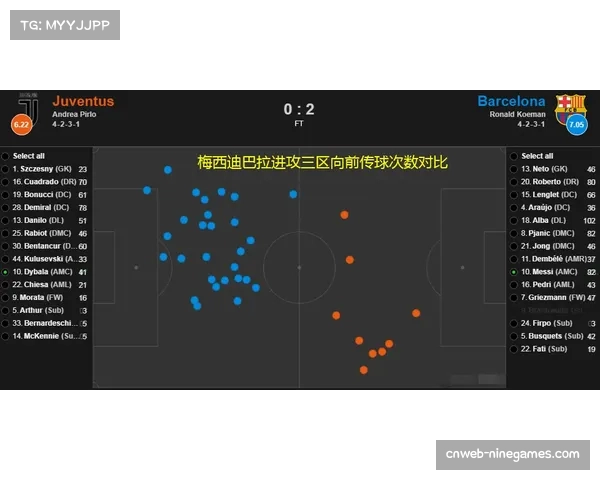 专栏：过度强调压迫数据，是否让意甲失去了防守的艺术性？